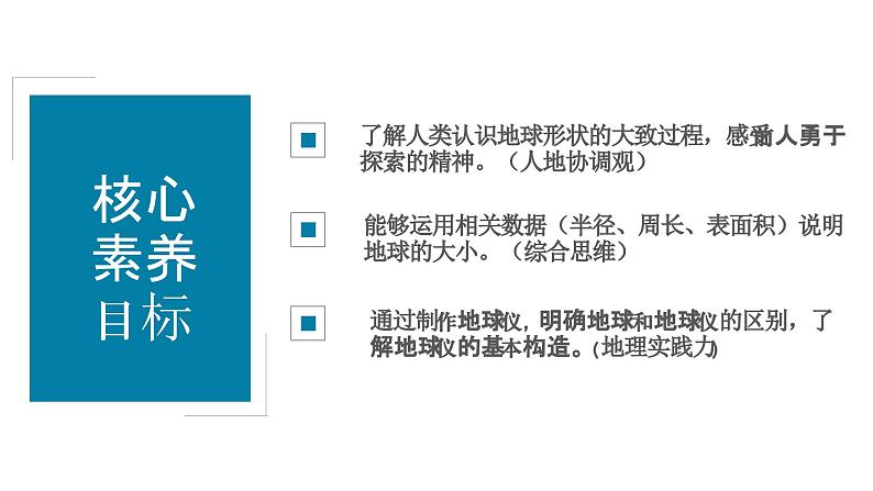 【核心素养】人教版（2024）初中地理七年级上册 1.2地球和地球仪课件（第1课时）03