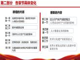 七年级地理上册（人教版2024）-【新教材解读】义务教育教材内容解读课件