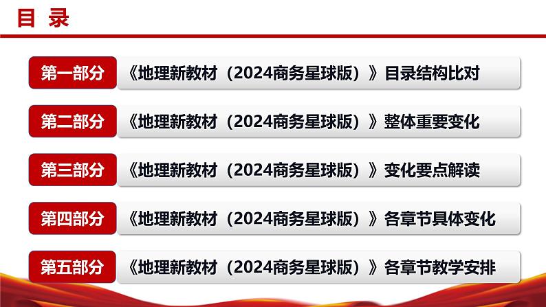 七年级地理上册（商务星球版2024）-【新教材解读】义务教育教材内容解读课件03