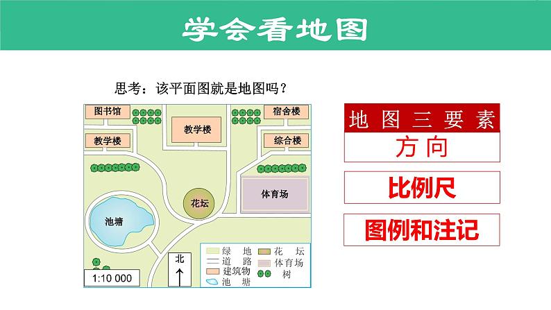 湘教版七年级地理上册同步备课 1.2 我们怎样学地理（课件）05