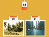 湘教版七年级地理上册同步备课 3.4世界的聚落（课件）