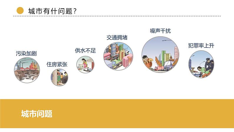 湘教版七年级地理上册同步备课 3.4世界的聚落（课件）08