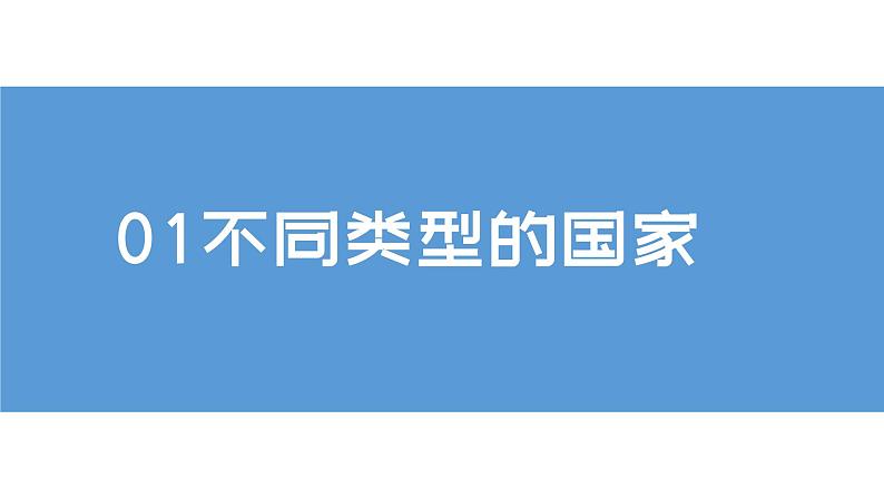 湘教版七年级地理上册同步备课 5.1发展中国家与发达国家（课件）05