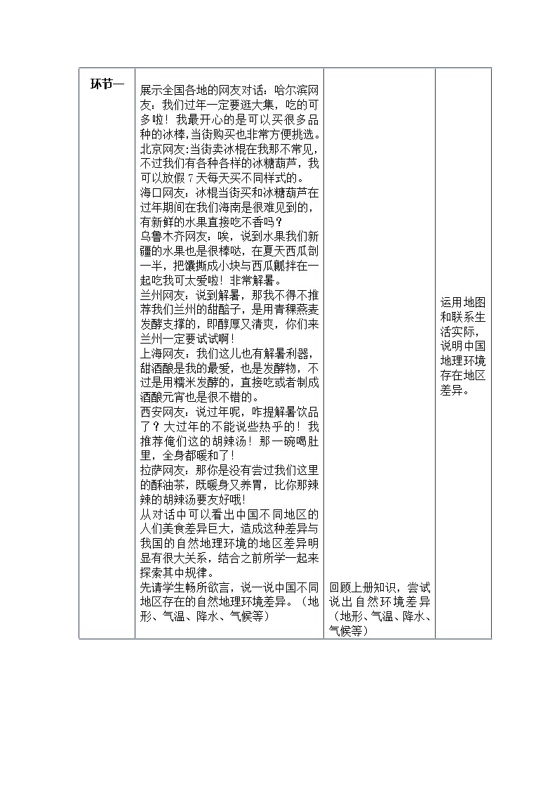 人教版（2024）地理八下：5.0《中国的地理差异》课件+教案02