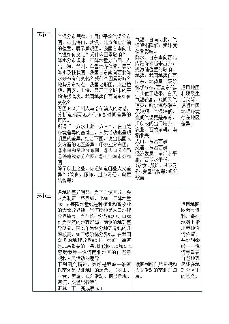 人教版（2024）地理八下：5.0《中国的地理差异》课件+教案03