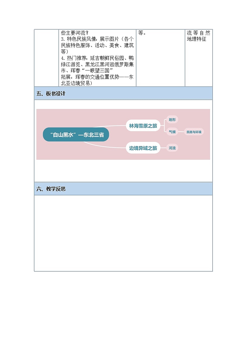 人教版（2024）地理八下：6.2《“白山黑水”——东北三省》课件+教案03