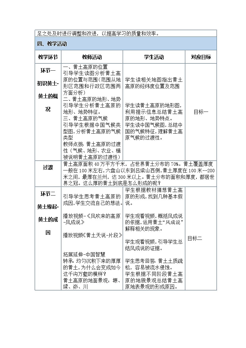 人教版（2024）地理八下：6.3《世界上最大的黄土堆积地—黄土高原》课件+教案02