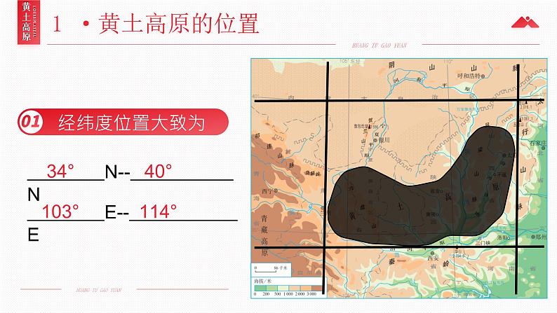 人教版（2024）地理八下：6.3《世界上最大的黄土堆积地—黄土高原》课件+教案06