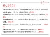 人教版（2024）地理八下：6.4《祖国的首都—北京》课件+教案