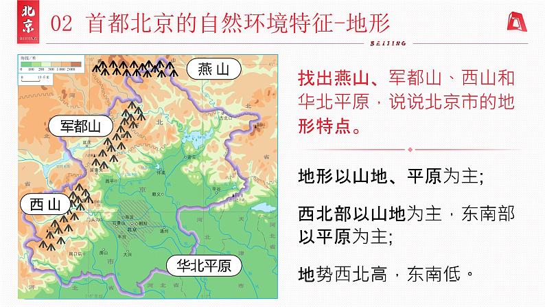 人教版（2024）地理八下：6.4《祖国的首都—北京》课件+教案08