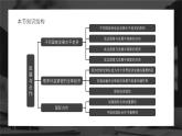 人教版（2024）初中地理七年级上册第六章 发展与合作 课件