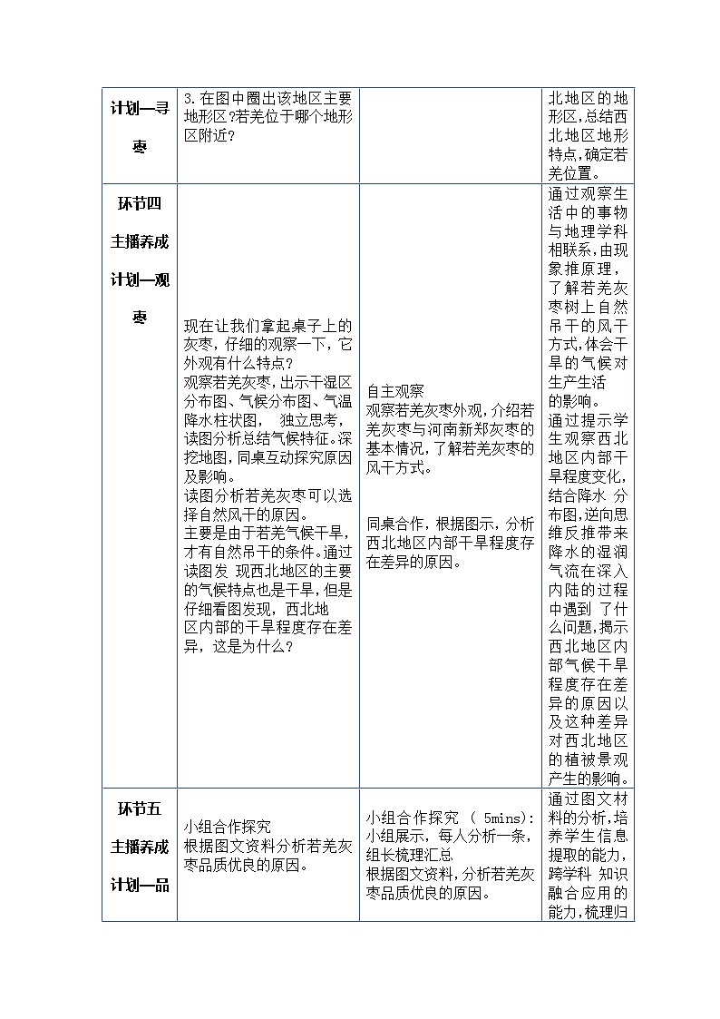 人教版（2024）地理八下：8.1《西北地区自然特征与农业》课件+教案03