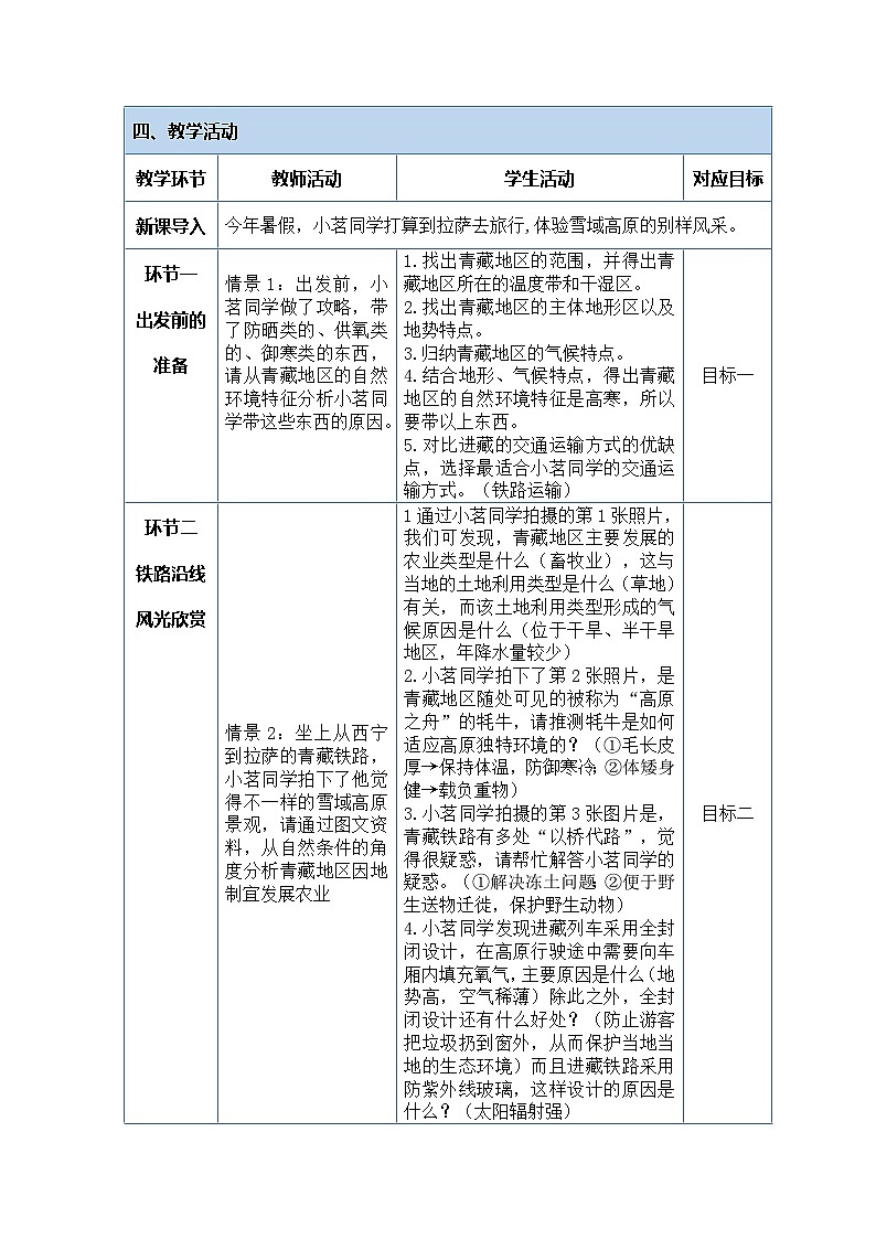 人教版（2024）地理八下：9.1《青藏地区自然特征与农业》课件+教案02