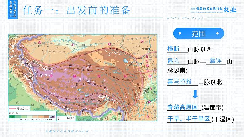 人教版（2024）地理八下：9.1《青藏地区自然特征与农业》课件+教案05