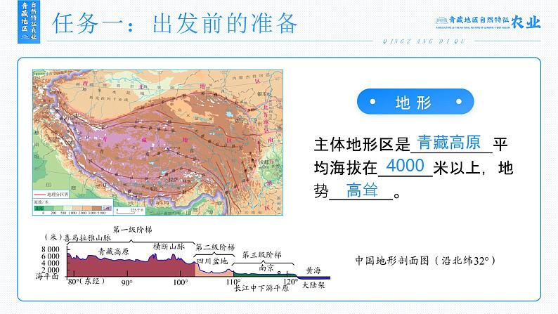 人教版（2024）地理八下：9.1《青藏地区自然特征与农业》课件+教案06