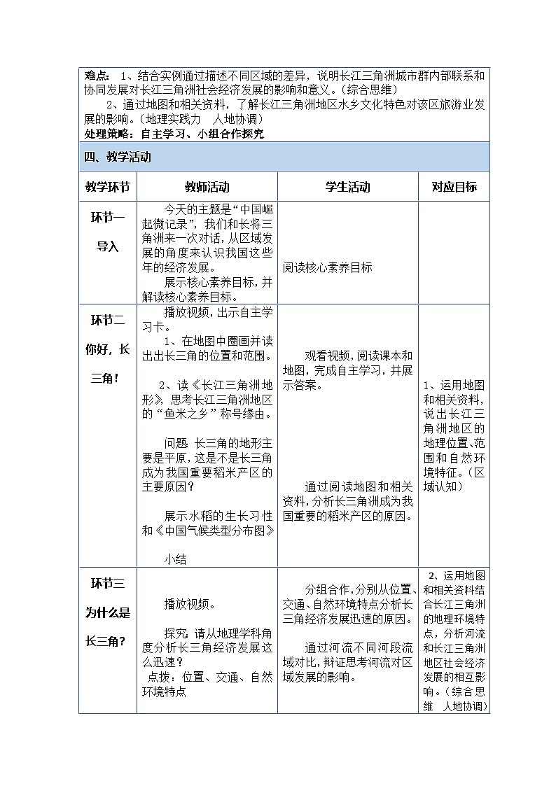 八下7.2《“鱼米之乡”—长江三角洲》教案第2页