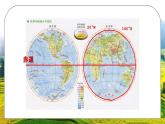 人教版八年级地理下册第一单元《从世界看中国-疆域》PPT课件
