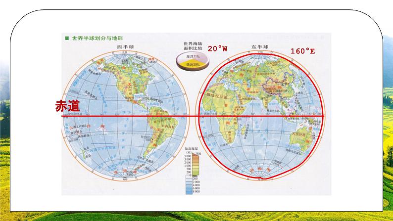 人教版八年级地理下册第一单元《从世界看中国-疆域》PPT课件03