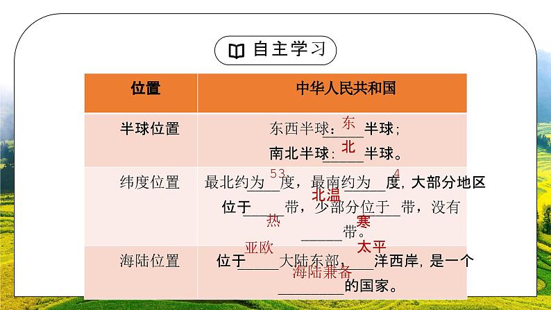 人教版八年级地理下册第一单元《从世界看中国-疆域》PPT课件04