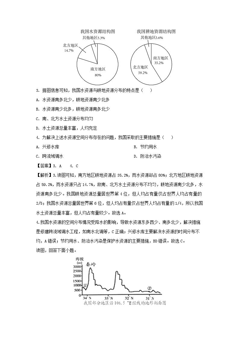 [地理][期末]2024年贵州省毕节市金沙县八年级下学期期末试题(解析版)02