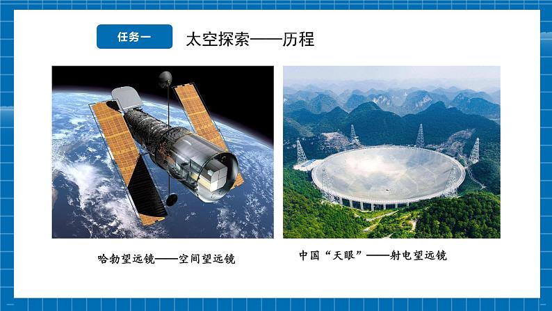 【新教材新课标】商务星球版地理七年级上册1.3太空探索 课件+素材08