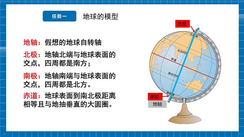 【新教材新课标】商务星球版地理七年级上册2.1地球仪（第1课时）课件+素材06