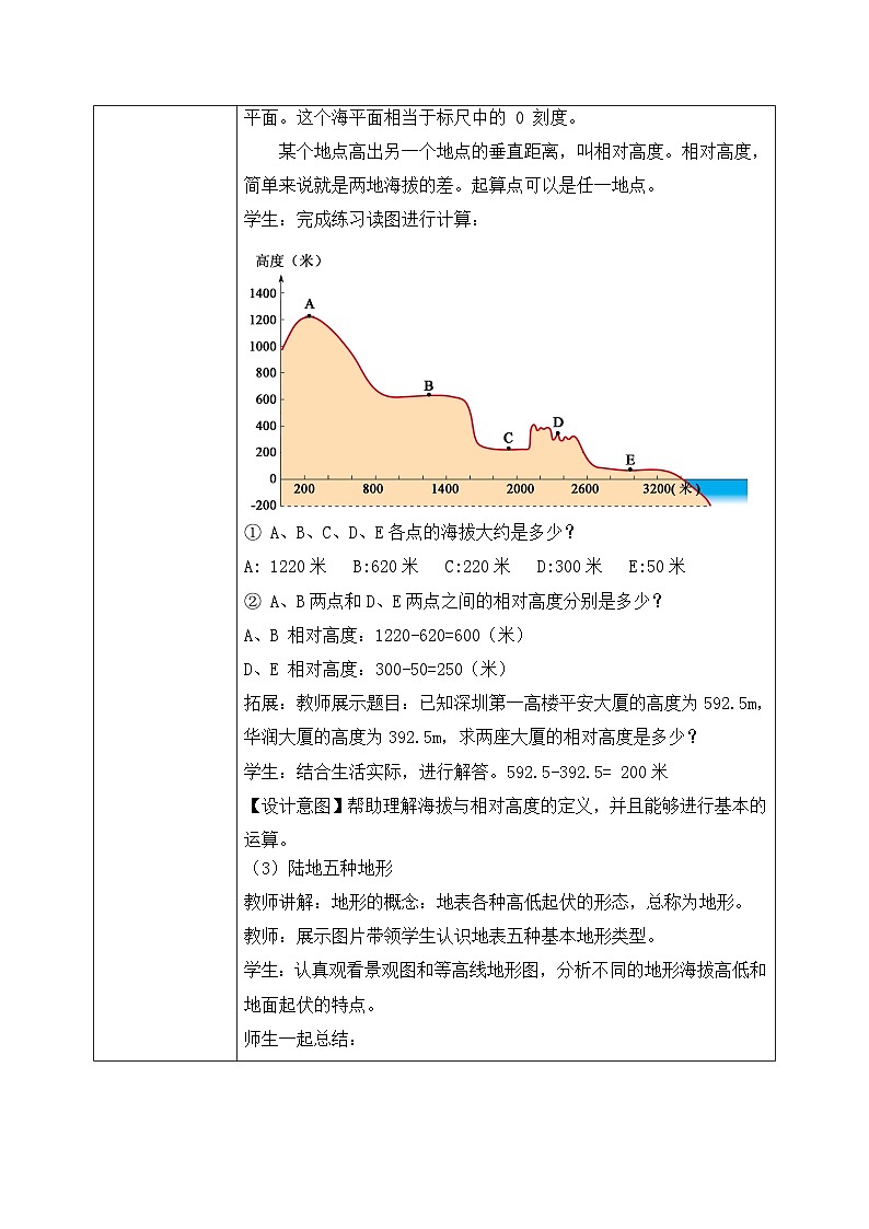 3.2.1世界的地形（第一课时- 陆地地形和海底地形）（课件+教案）-2024湘教版地理七年级上册02
