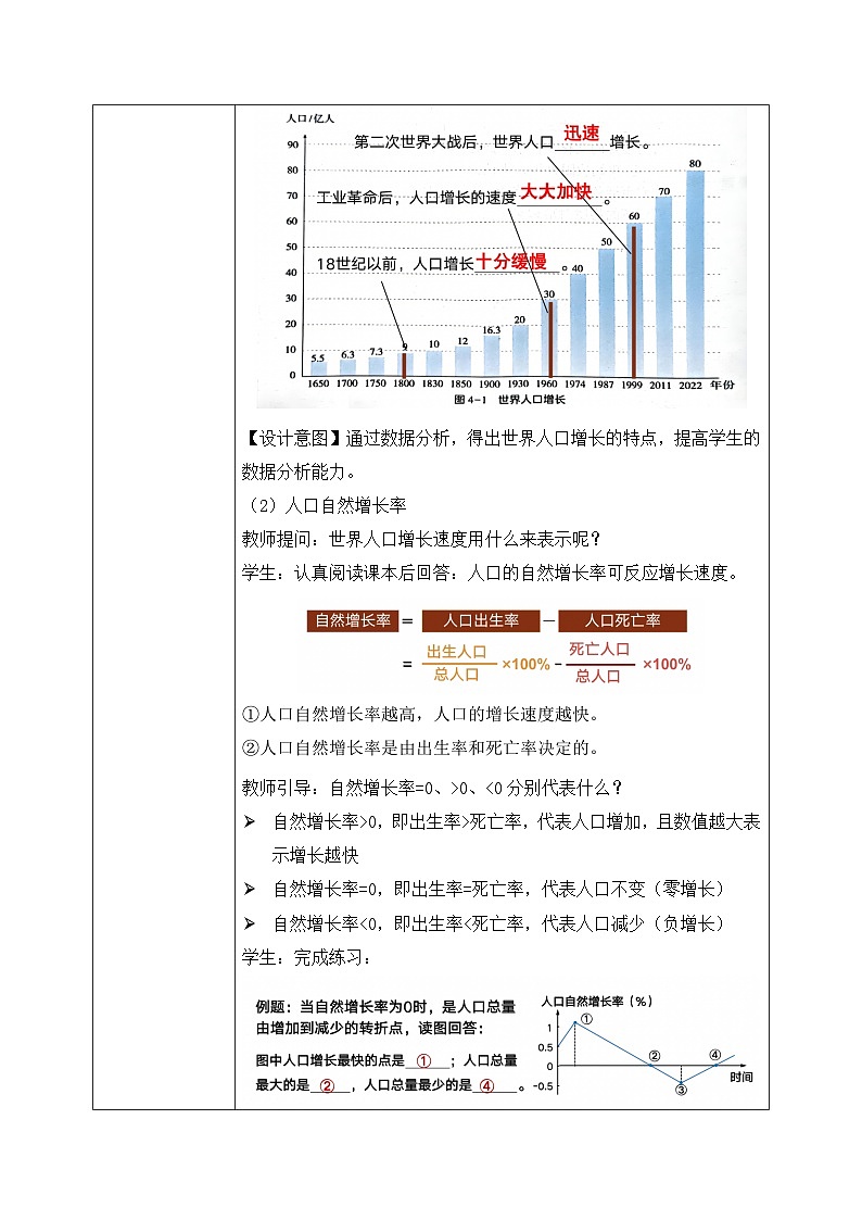 4.1世界的人口（课件+教案）-2024湘教版地理七年级上册02