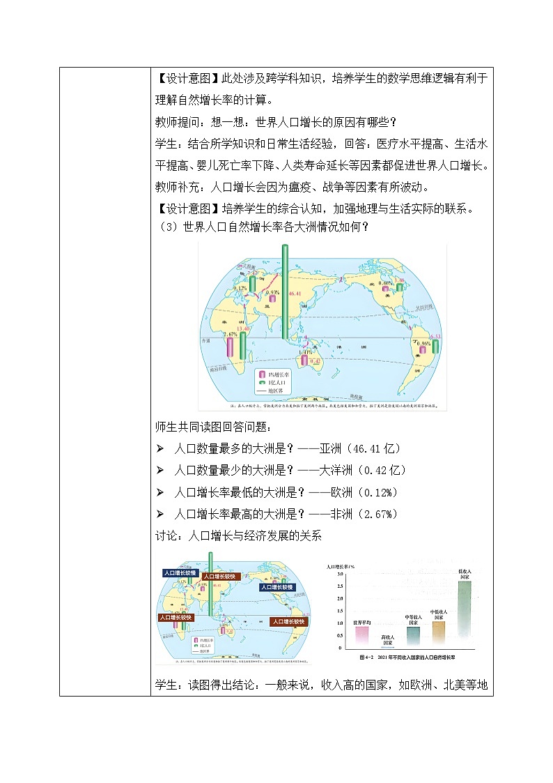 4.1世界的人口（课件+教案）-2024湘教版地理七年级上册03