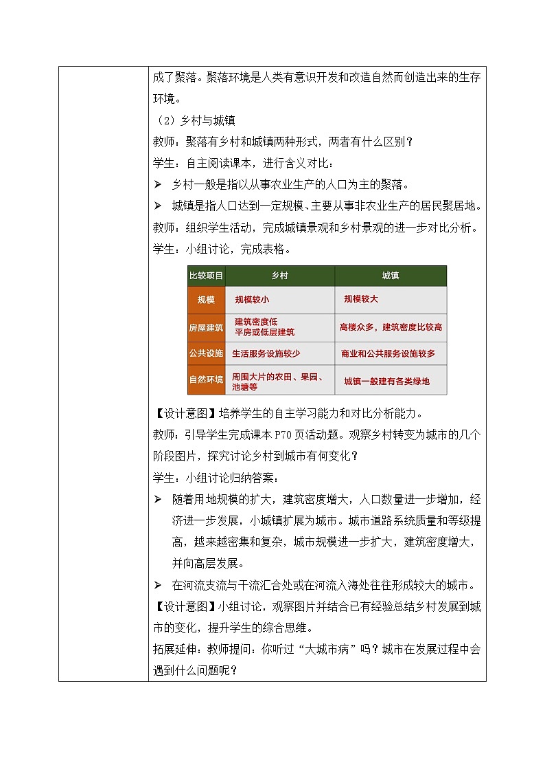 4.2世界的聚落（教案）-2024湘教版地理七年级上册第2页
