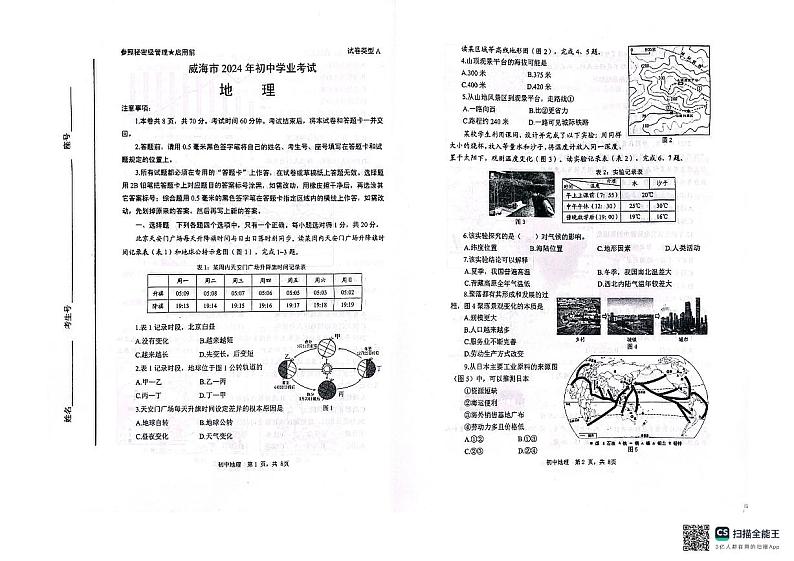 2024年山东省威海市中考地理试题01