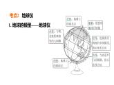 2025年中考地理专项复习课件 第01课时 地球和地球仪