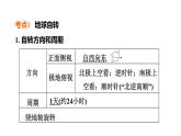 2025年中考地理专项复习课件 第02课时 地球的运动