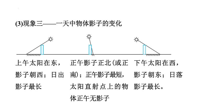 2025年中考地理专项复习课件 第02课时 地球的运动05