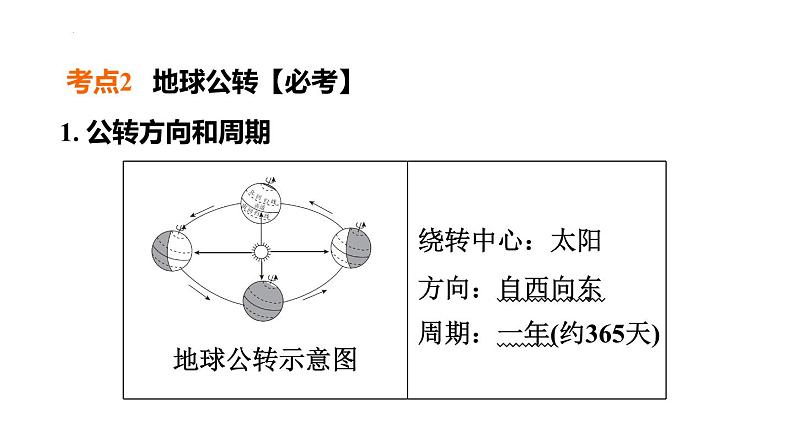 2025年中考地理专项复习课件 第02课时 地球的运动08