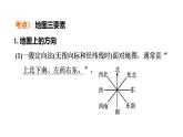 2025年中考地理专项复习课件 第03课时 地图的阅读