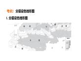 2025年中考地理专项复习课件 第04课时 地形图的判读