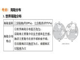 2025年中考地理专项复习课件 第05课时 陆地和海洋
