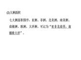2025年中考地理专项复习课件 第05课时 陆地和海洋