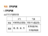 2025年中考地理专项复习课件 第06课时 天气与气候　气温与降水