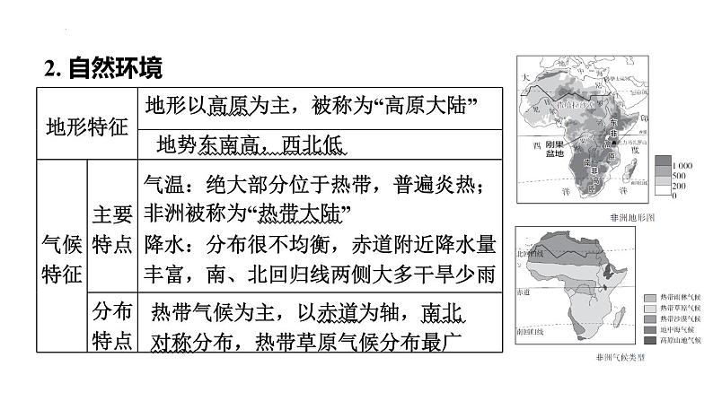 2025年中考地理专项复习课件 第11课时 了解地区(二)  撒哈拉以南非洲、欧洲西部和两极地区03