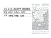 2025年中考地理专项复习课件 第14课时 中国的疆域