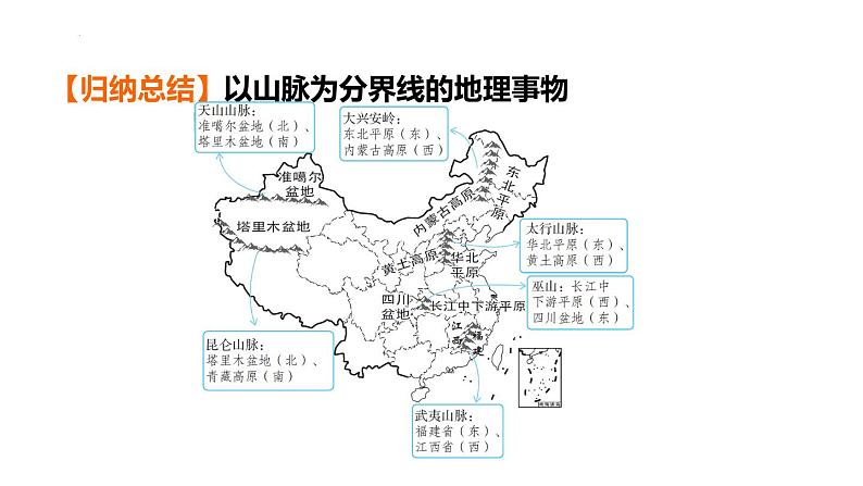 2025年中考地理专项复习课件 第16课时 中国的地形和地势06