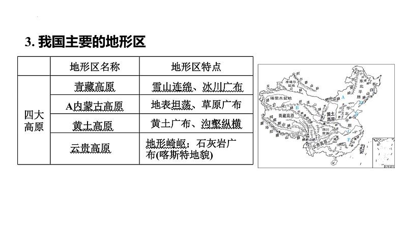 2025年中考地理专项复习课件 第16课时 中国的地形和地势08