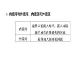 2025年中考地理专项复习课件 第18课时 中国的河流