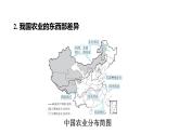 2025年中考地理专项复习课件 第20课时 中国的农业和工业
