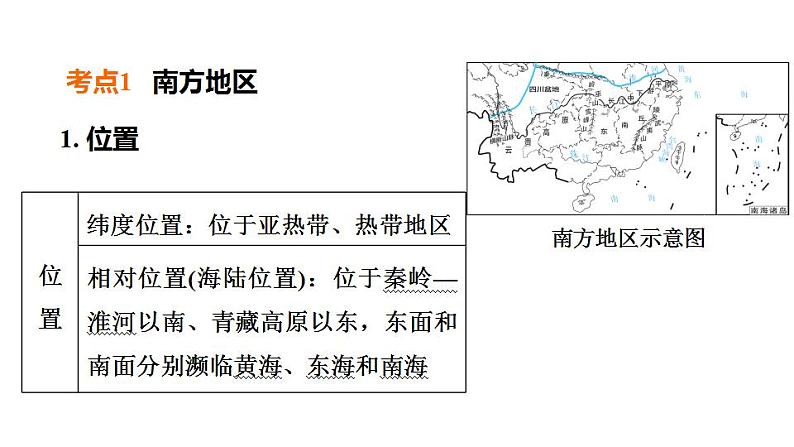 2025年中考地理专项复习课件 第25课时 南方地区的自然特征与农业长江三角洲地区第2页