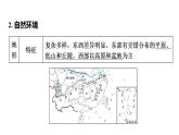 2025年中考地理专项复习课件 第25课时 南方地区的自然特征与农业+长江三角洲地区