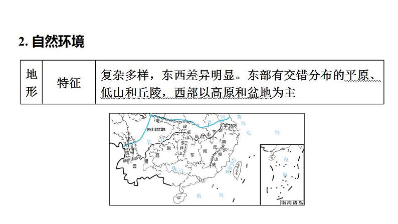 2025年中考地理专项复习课件 第25课时 南方地区的自然特征与农业长江三角洲地区第3页