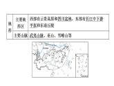 2025年中考地理专项复习课件 第25课时 南方地区的自然特征与农业+长江三角洲地区